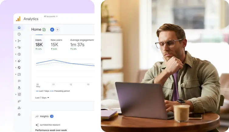 Google Analytics 4 gerou uma série de desdobramentos para os analistas de Marketing e Negócios